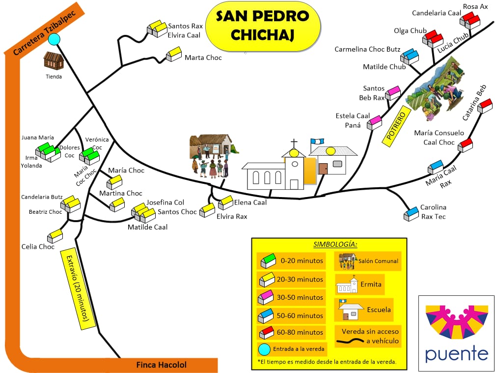 San Pedro Chichaq - Map-2019-IMG_4989